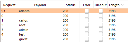 Pasted image 20220805114332.png