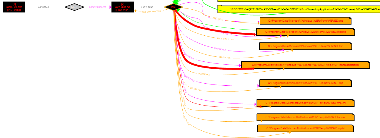 Pasted image 20220621132328.png