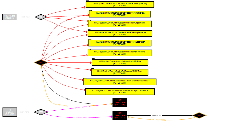 Pasted image 20220625031359.png