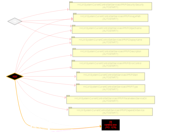 Pasted image 20220625031424.png