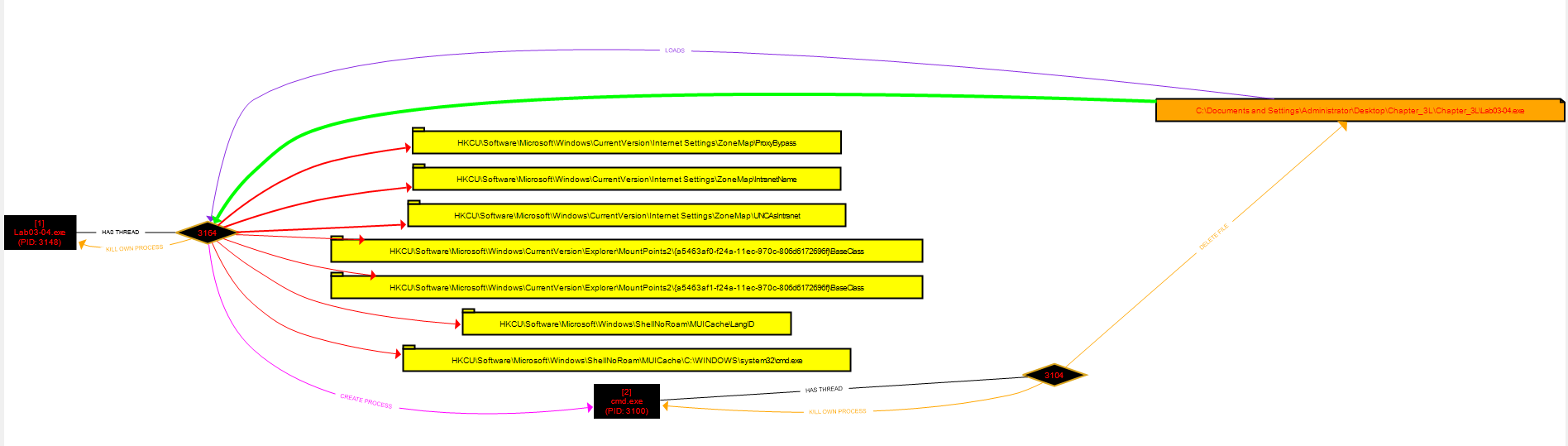 Pasted image 20220626222757.png